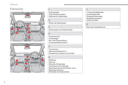 2017-2019 Citroën C3 Gebruikershandleiding | Duits