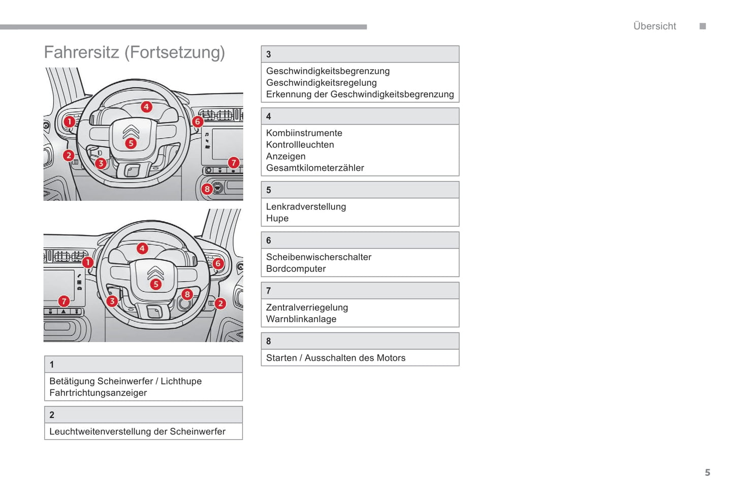 2017-2019 Citroën C3 Gebruikershandleiding | Duits