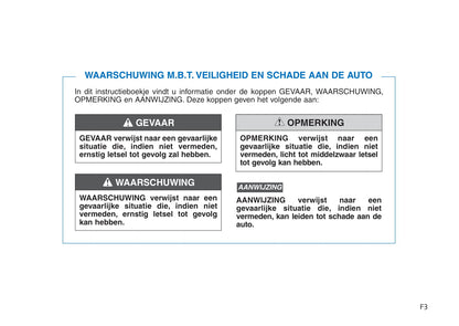 2017-2021 Hyundai Kona Gebruikershandleiding | Nederlands