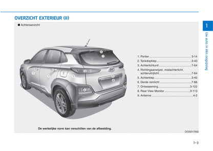 2017-2021 Hyundai Kona Gebruikershandleiding | Nederlands