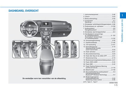 2017-2021 Hyundai Kona Gebruikershandleiding | Nederlands