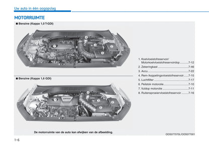 2017-2021 Hyundai Kona Gebruikershandleiding | Nederlands