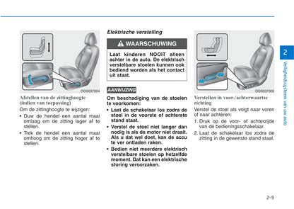 2017-2021 Hyundai Kona Gebruikershandleiding | Nederlands