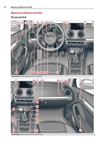 2013-2016 Audi A3/A3 Sportback/A3 Sportback g-tron/A3 Sportback e-tron/A3 Limousine/S3/S3 Sportback/S3 Limousine Owner's Manual | Dutch