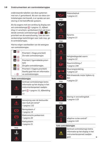 2013-2016 Audi A3/A3 Sportback/A3 Sportback g-tron/A3 Sportback e-tron/A3 Limousine/S3/S3 Sportback/S3 Limousine Owner's Manual | Dutch