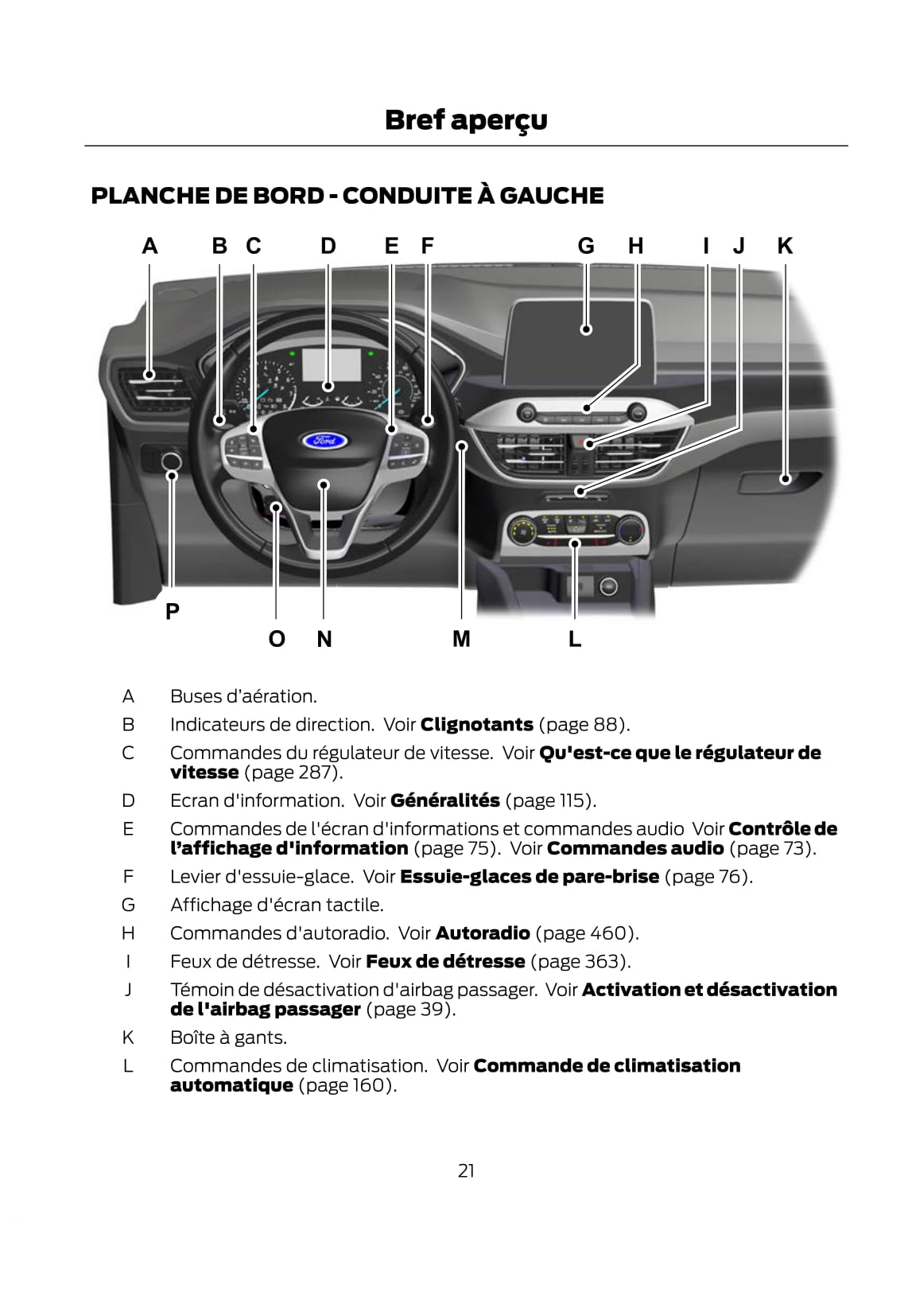 2021 Ford Kuga Gebruikershandleiding | Frans