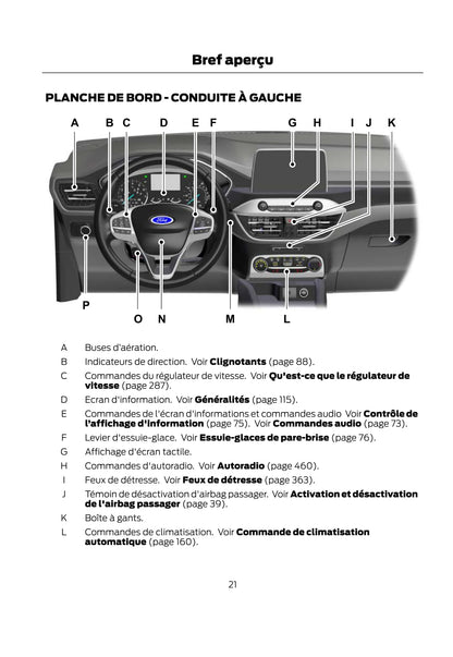 2021 Ford Kuga Gebruikershandleiding | Frans