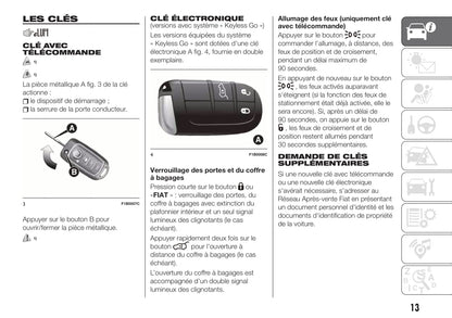 2019-2020 Fiat 500X Owner's Manual | French