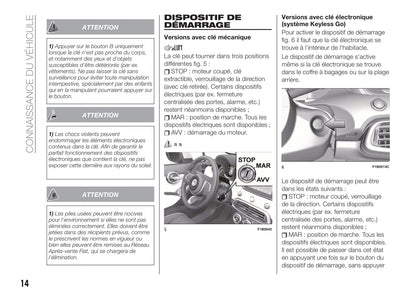 2019-2020 Fiat 500X Owner's Manual | French