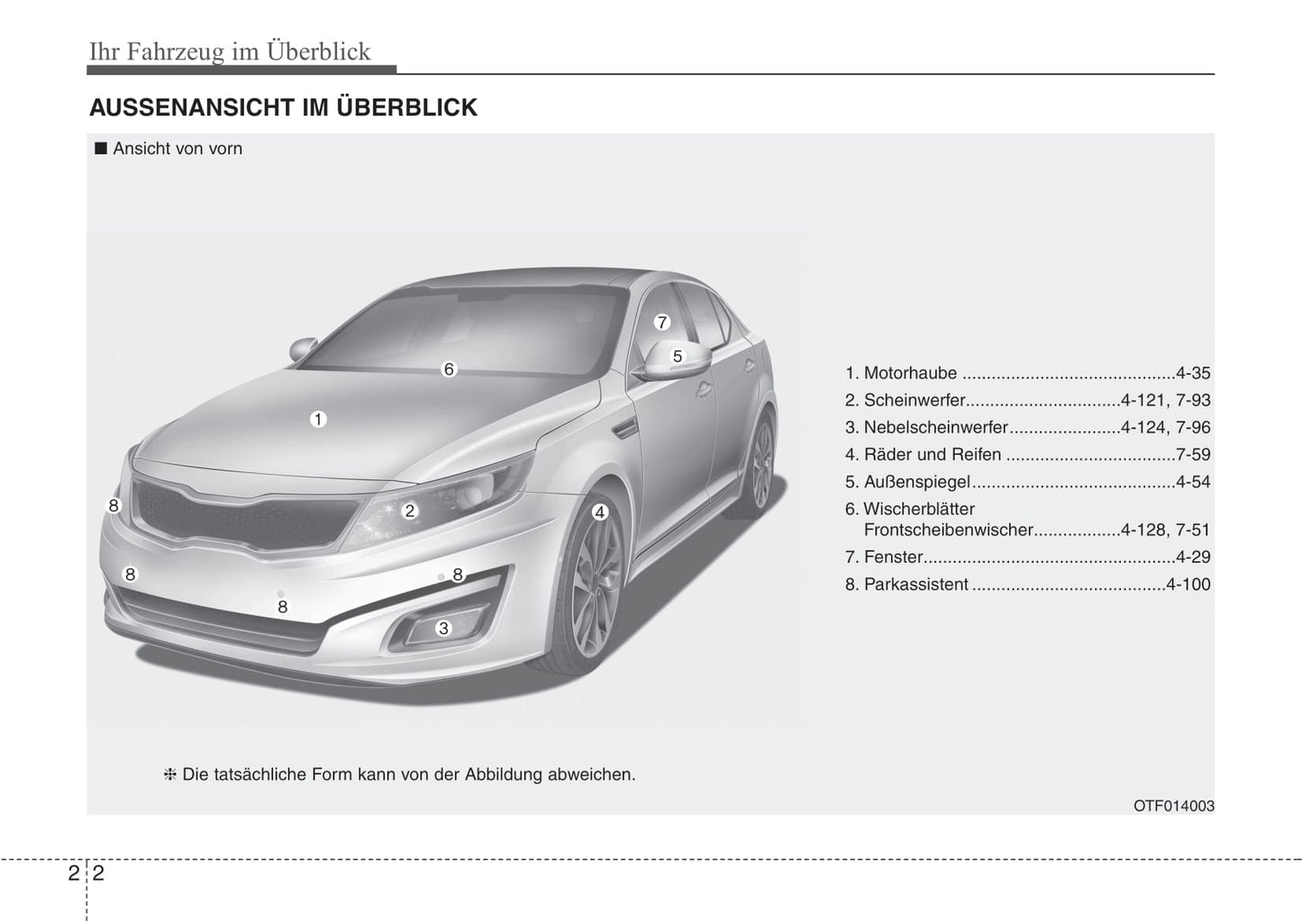 2012-2014 Kia Optima Manuel du propriétaire | Allemand