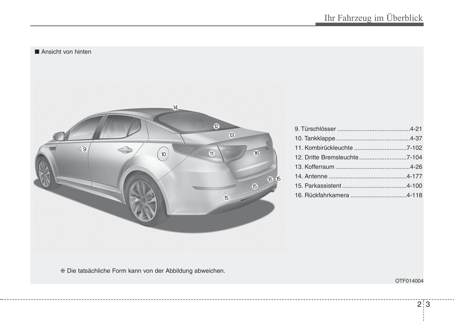 2012-2014 Kia Optima Manuel du propriétaire | Allemand