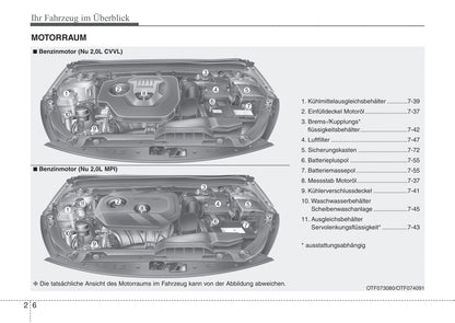 2012-2014 Kia Optima Manuel du propriétaire | Allemand