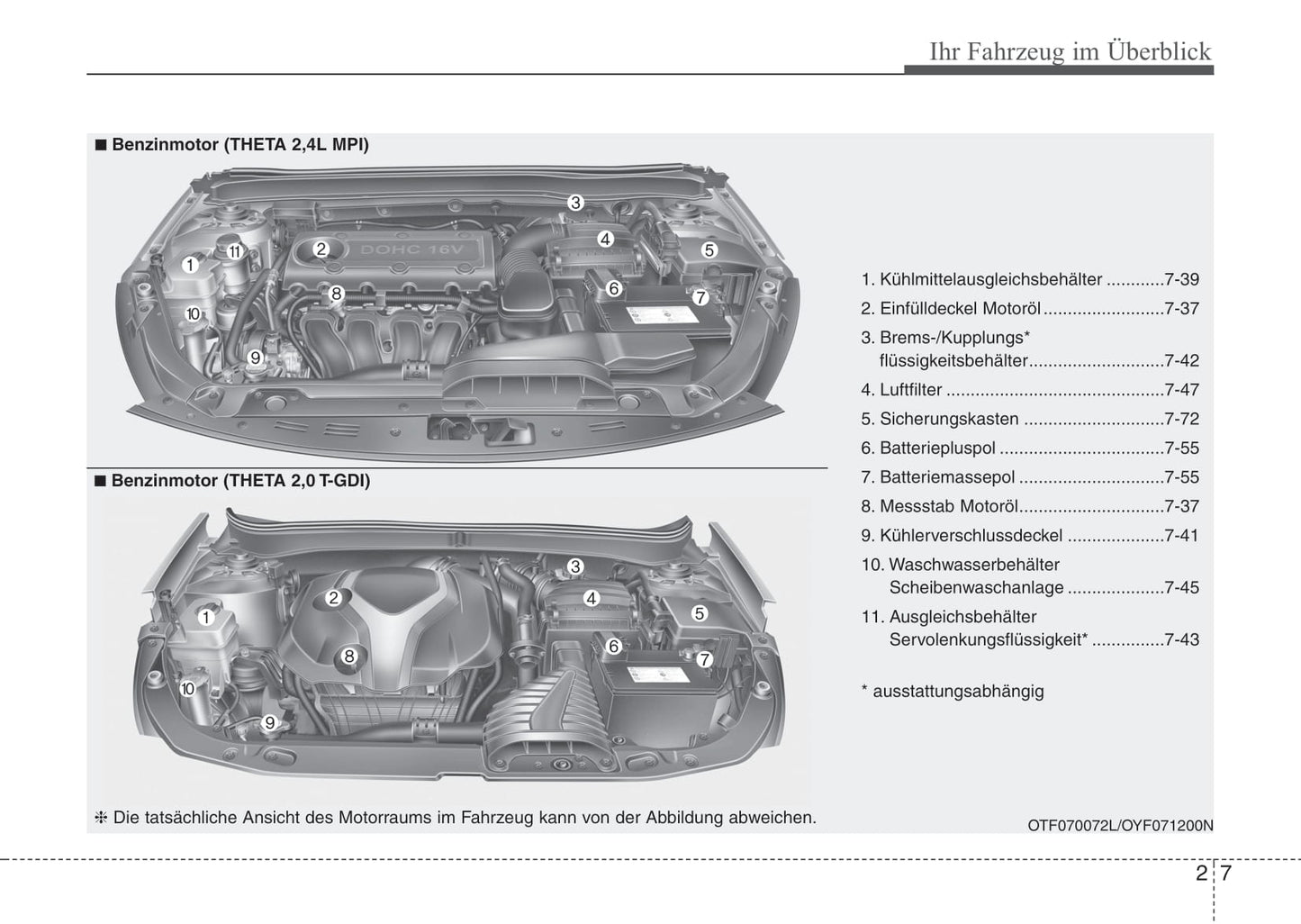 2012-2014 Kia Optima Manuel du propriétaire | Allemand