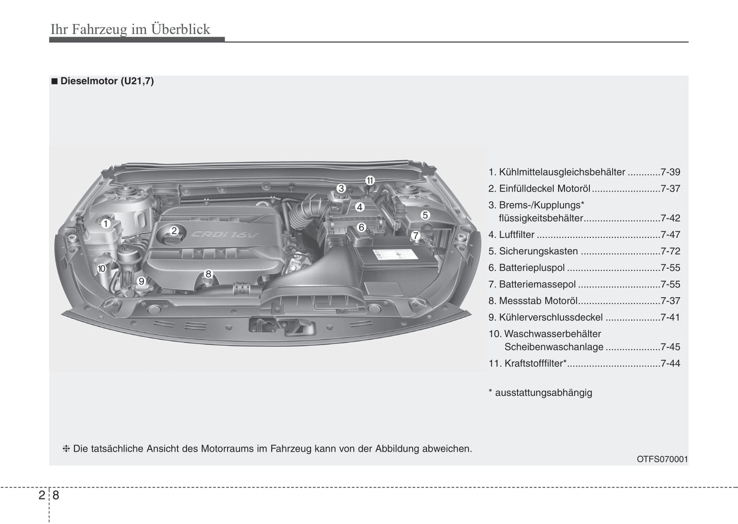 2012-2014 Kia Optima Manuel du propriétaire | Allemand