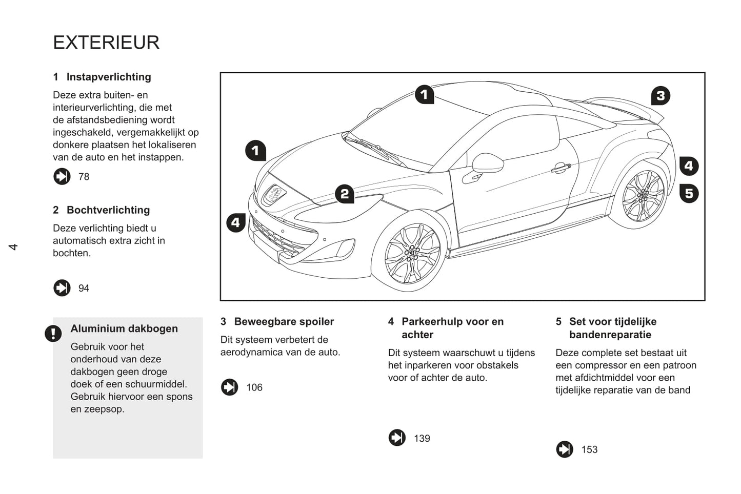 2011-2013 Peugeot RCZ Bedienungsanleitung | Niederländisch