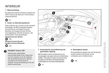 2011-2013 Peugeot RCZ Bedienungsanleitung | Niederländisch