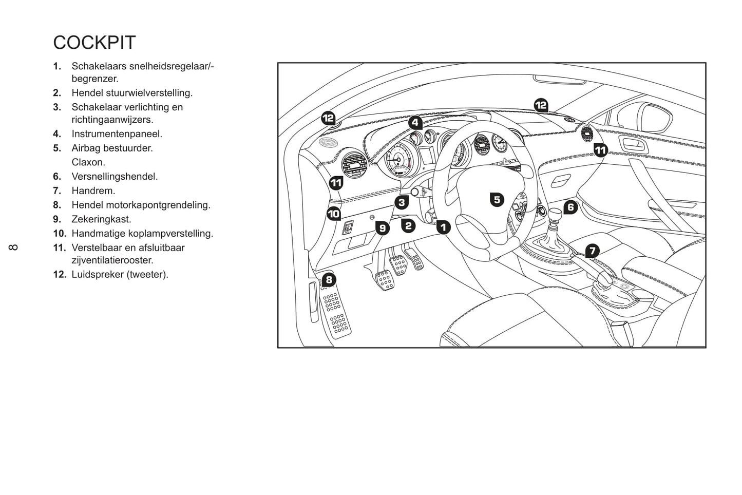 2011-2013 Peugeot RCZ Bedienungsanleitung | Niederländisch