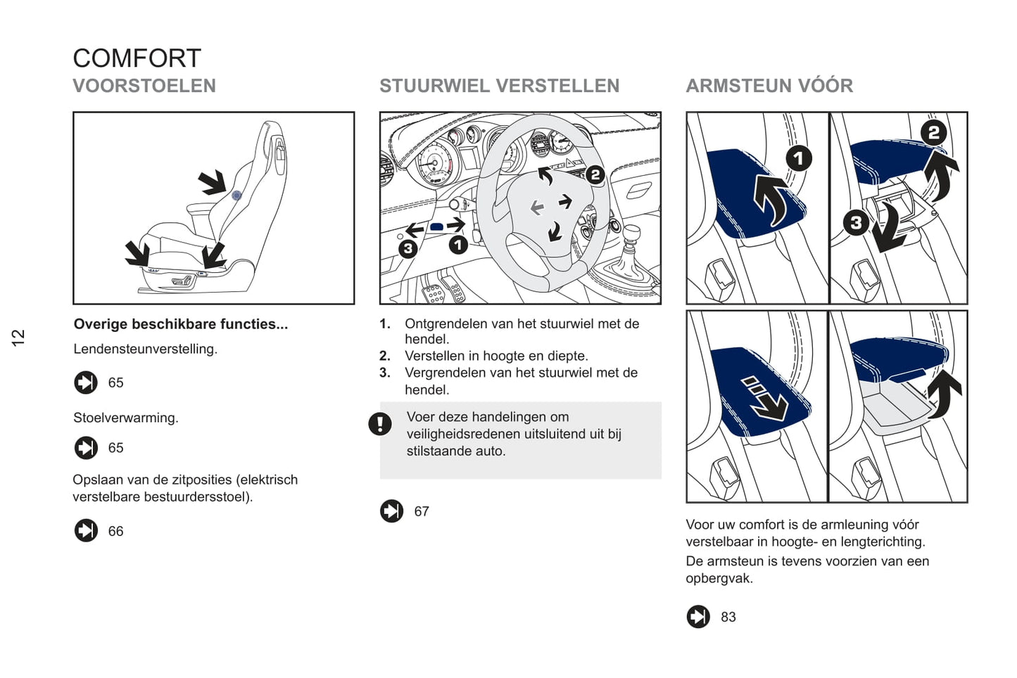 2011-2013 Peugeot RCZ Bedienungsanleitung | Niederländisch