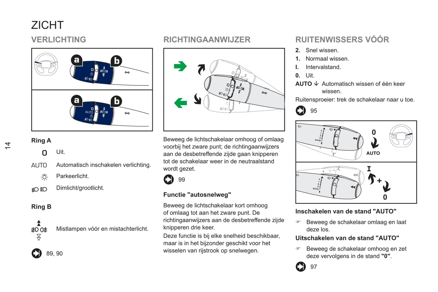 2011-2013 Peugeot RCZ Bedienungsanleitung | Niederländisch