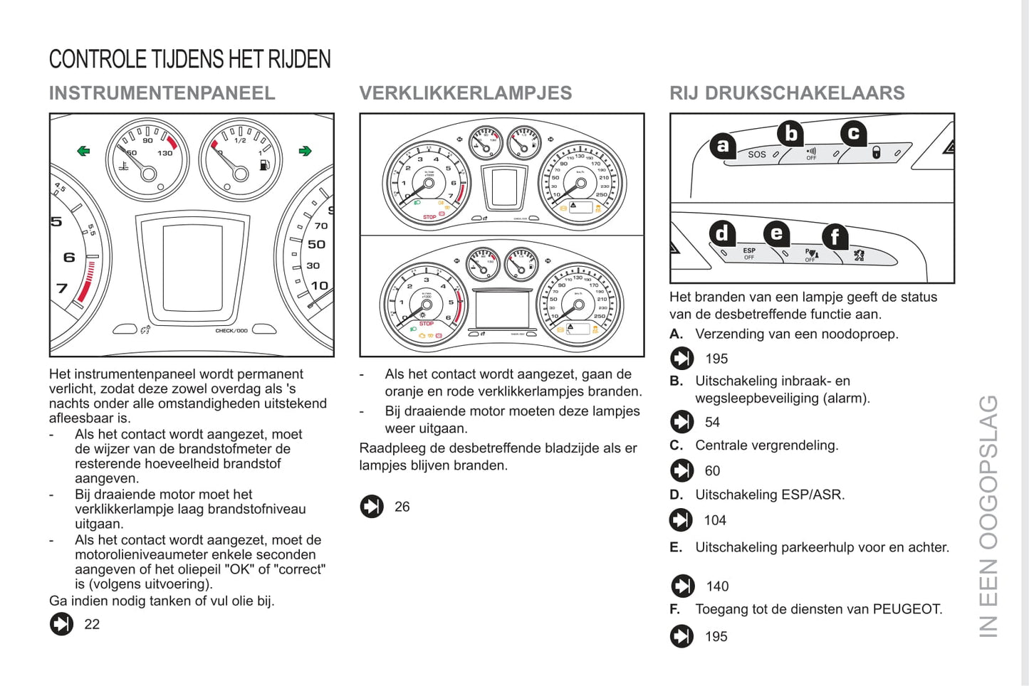 2011-2013 Peugeot RCZ Bedienungsanleitung | Niederländisch