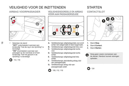 2011-2013 Peugeot RCZ Bedienungsanleitung | Niederländisch