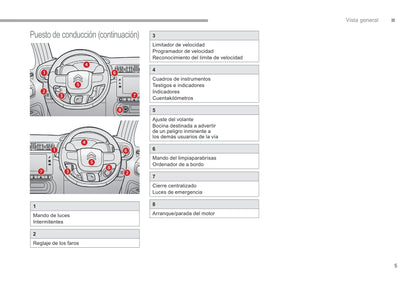 2016-2019 Citroën C3 Manuel du propriétaire | Espagnol