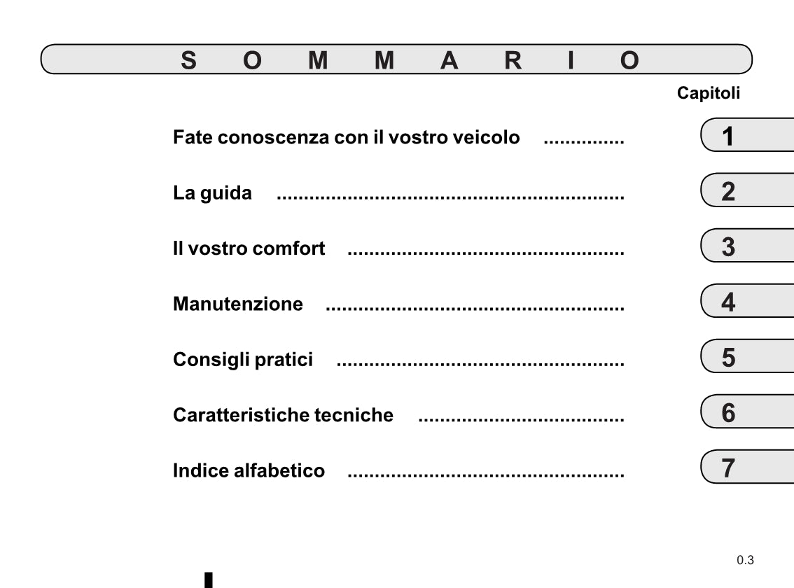 2012-2016 Renault Clio Manuel du propriétaire | Italien