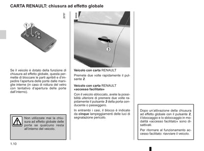 2012-2016 Renault Clio Manuel du propriétaire | Italien