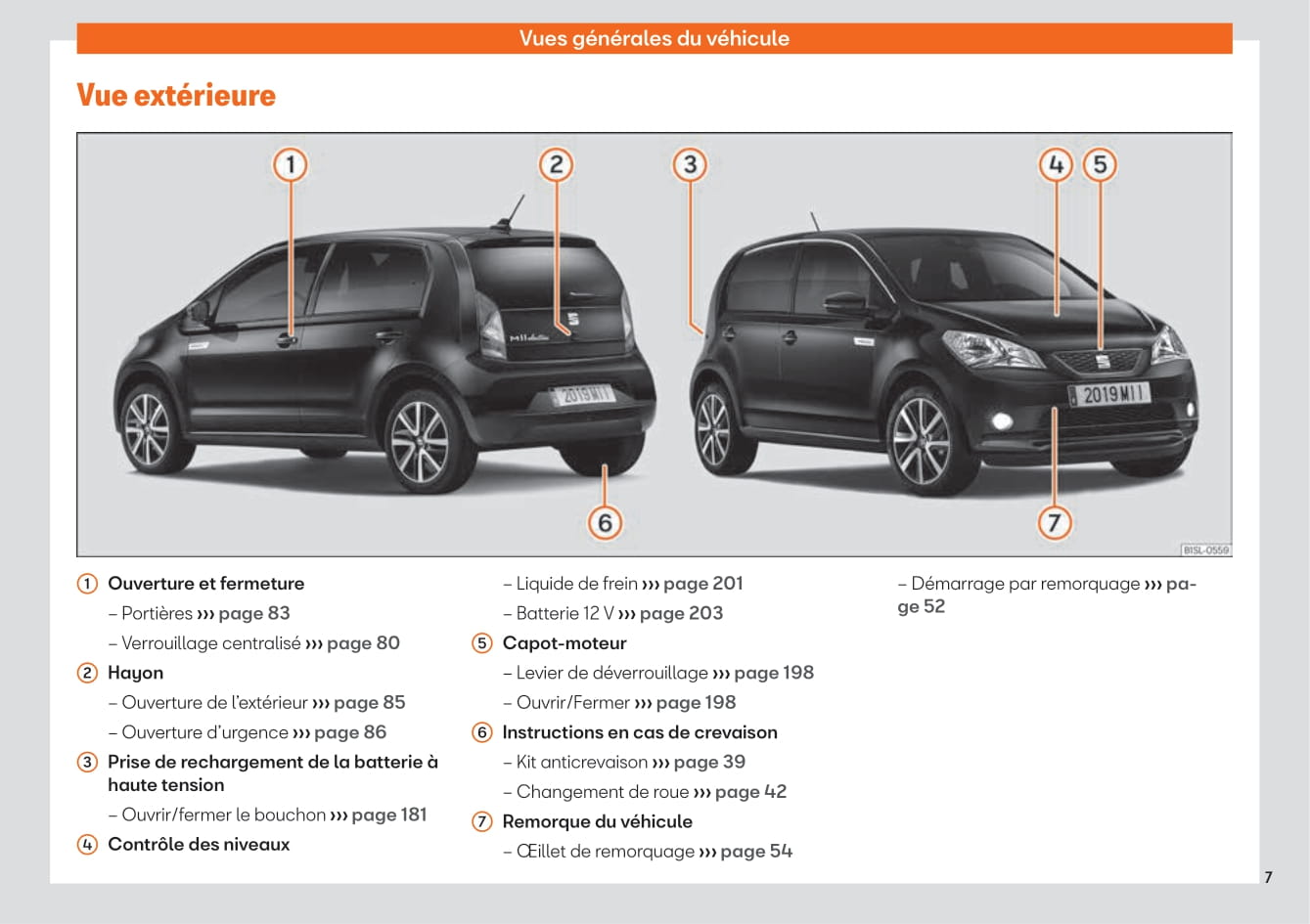 2019-2023 Seat Mii Bedienungsanleitung | Französisch