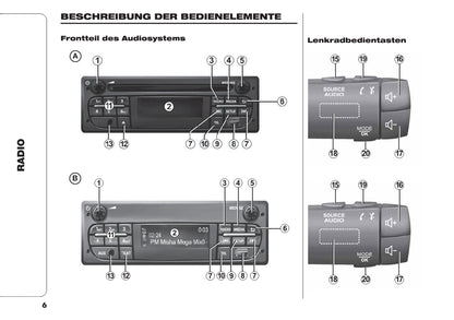 Fiat Talento navigation Bedienungsanleitung 2016 - 2022