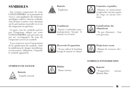 2008-2011 Lancia Phedra Manuel du propriétaire | Français