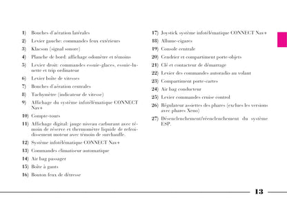 2008-2011 Lancia Phedra Manuel du propriétaire | Français