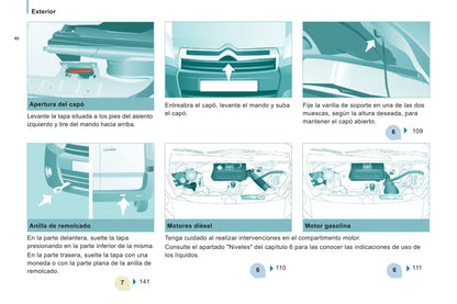 2014-2016 Citroën Jumpy/Dispatch Gebruikershandleiding | Spaans