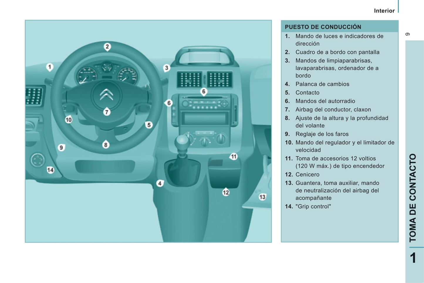 2014-2016 Citroën Jumpy/Dispatch Gebruikershandleiding | Spaans