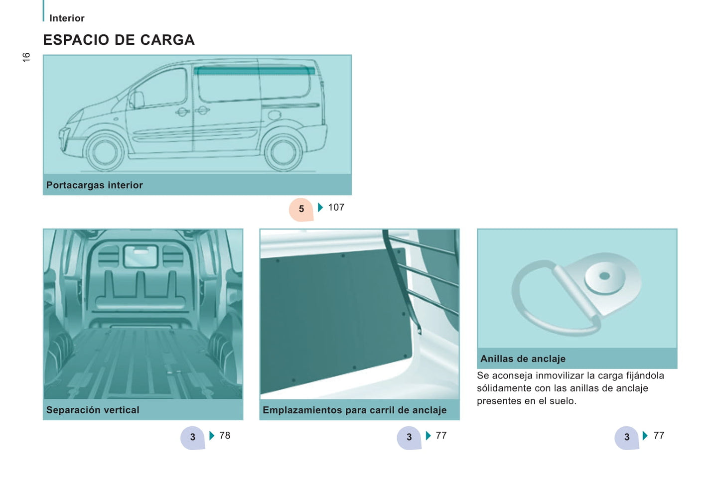 2014-2016 Citroën Jumpy/Dispatch Gebruikershandleiding | Spaans