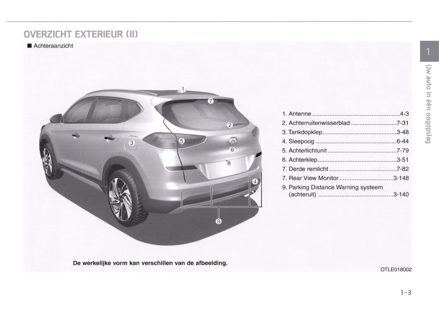 2018-2019 Hyundai Tucson Bedienungsanleitung | Niederländisch