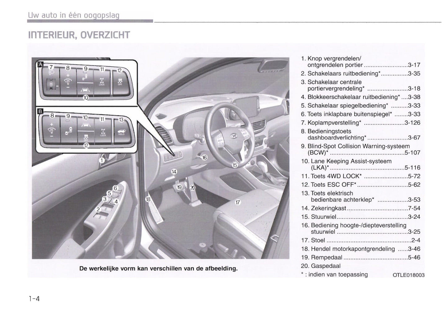 2018-2019 Hyundai Tucson Bedienungsanleitung | Niederländisch