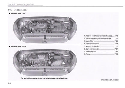 2018-2019 Hyundai Tucson Bedienungsanleitung | Niederländisch