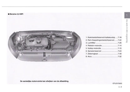 2018-2019 Hyundai Tucson Bedienungsanleitung | Niederländisch