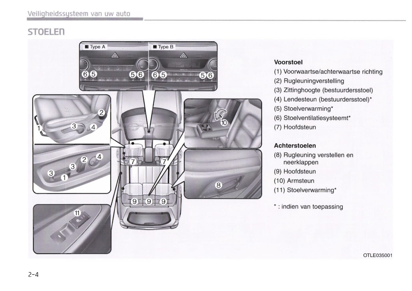 2018-2019 Hyundai Tucson Bedienungsanleitung | Niederländisch