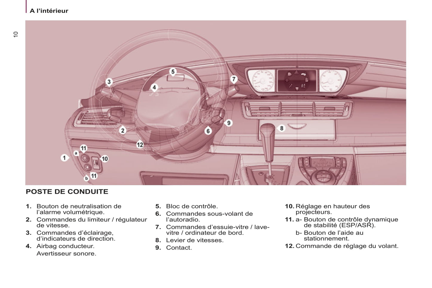 2013-2014 Peugeot 807 Manuel du propriétaire | Français