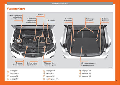 2018-2019 Seat Ateca Owner's Manual | French