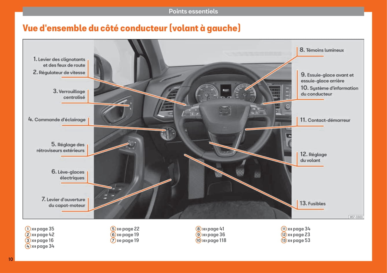 2018-2019 Seat Ateca Owner's Manual | French