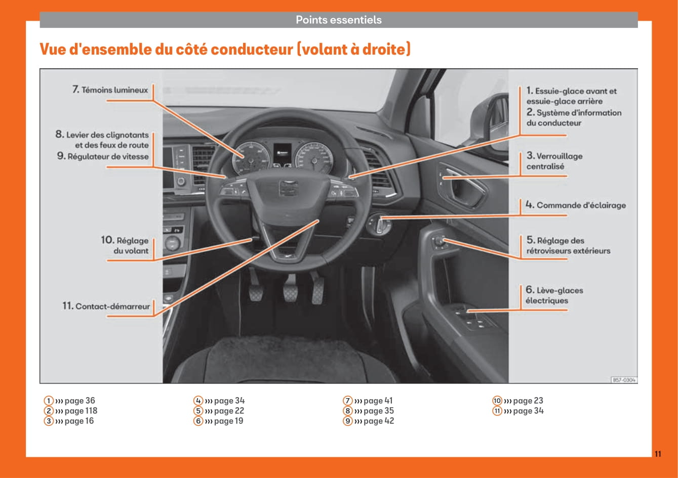 2018-2019 Seat Ateca Owner's Manual | French