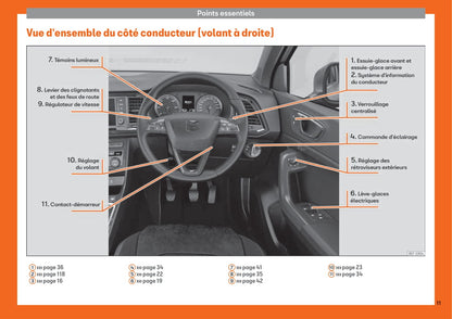 2018-2019 Seat Ateca Owner's Manual | French