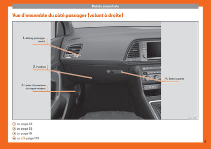 2018-2019 Seat Ateca Owner's Manual | French