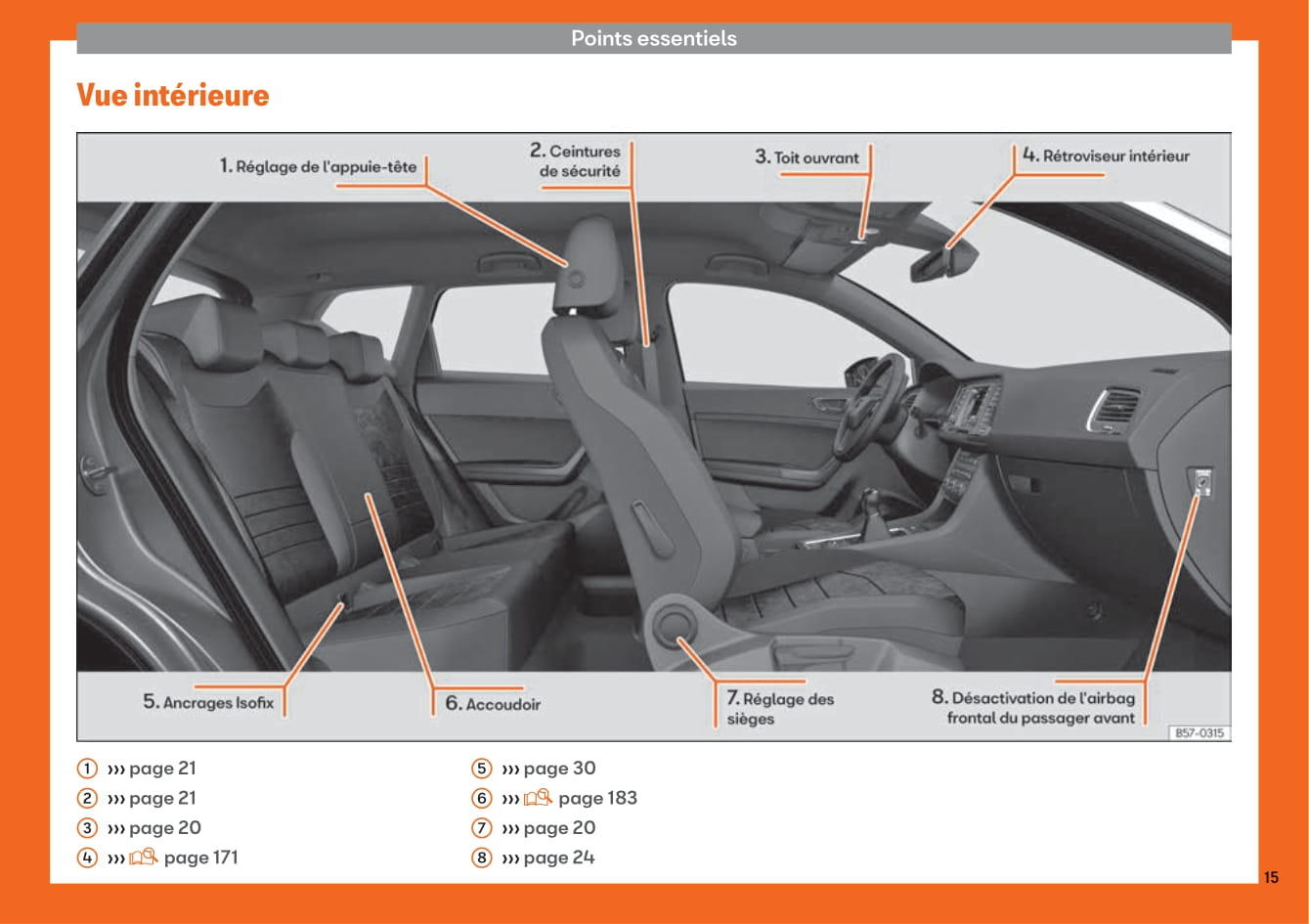 2018-2019 Seat Ateca Owner's Manual | French