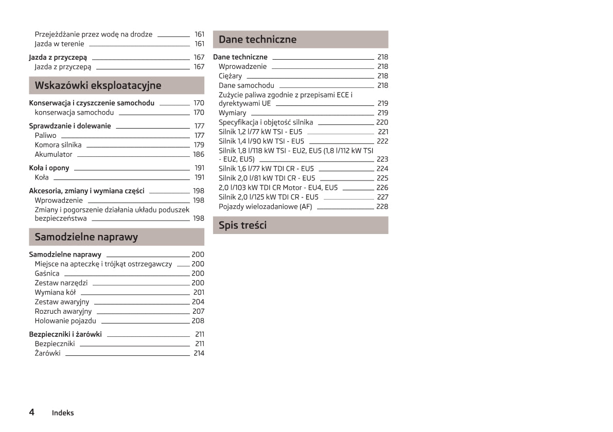 2012-2013 Skoda Yeti Owner's Manual | Polish