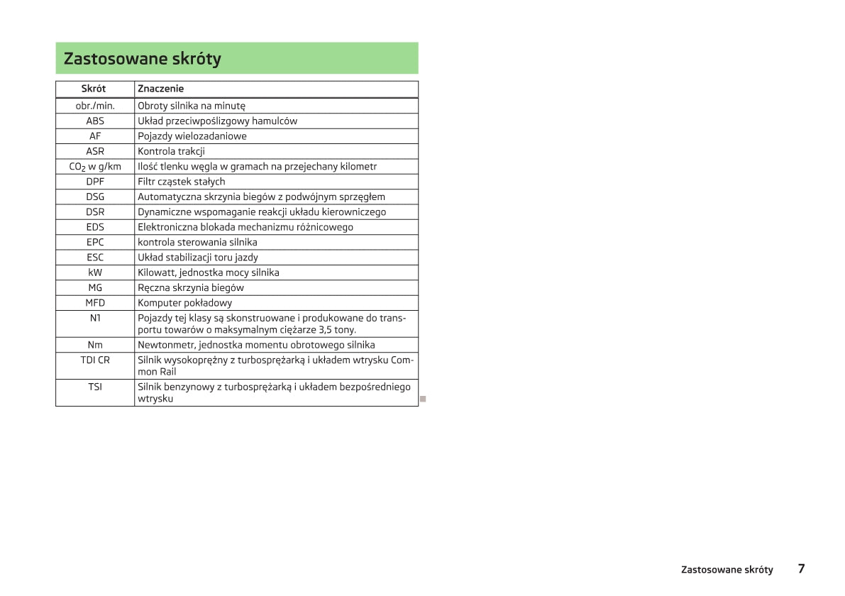 2012-2013 Skoda Yeti Owner's Manual | Polish