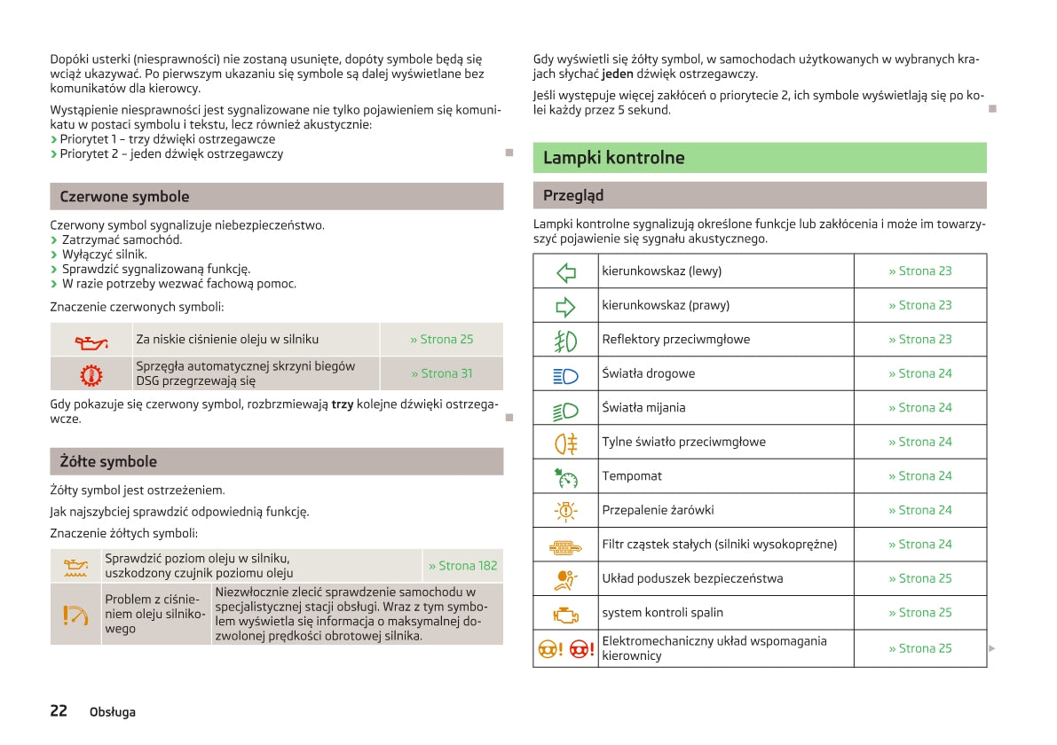 2012-2013 Skoda Yeti Owner's Manual | Polish